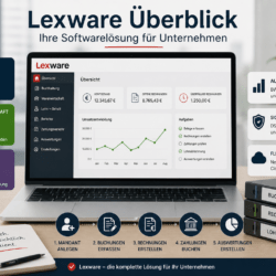 Lexware Überblick Software Buchhaltung Warenwirtschaft Funktionen Lexware Überblick Software Buchhaltung Warenwirtschaft Funktionen