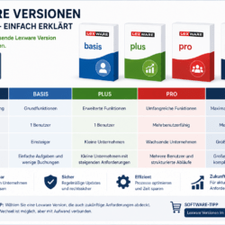 Lexware Versionen Vergleich einfach erklärt Lexware Versionen Vergleich einfach erklärt