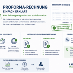 proforma rechnung ohne zahlungsaufforderung dokument proforma rechnung ohne zahlungsaufforderung dokument
