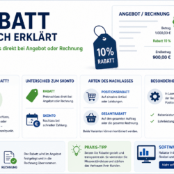rabatt preisnachlass angebot rechnung prozent rabatt preisnachlass angebot rechnung prozent